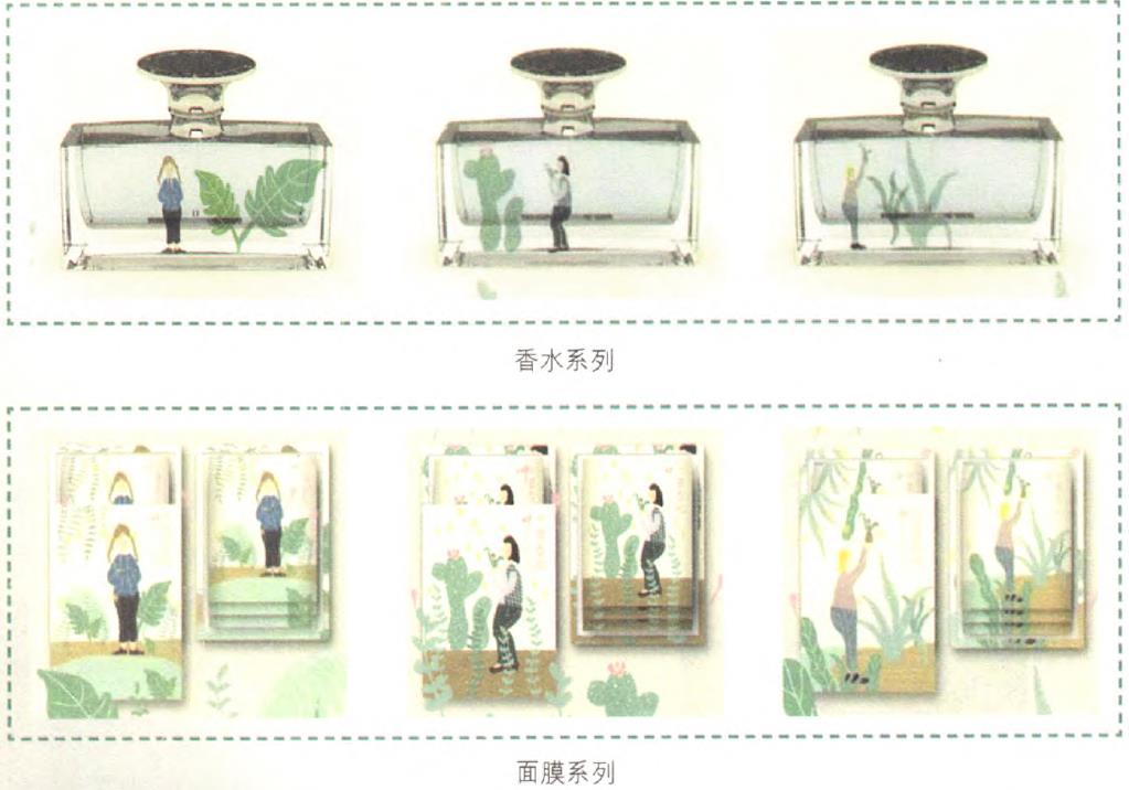 化妝品包裝的利潤線索在哪里？