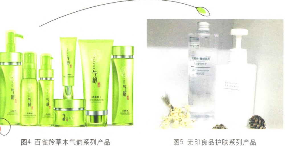 化妝品包裝的利潤線索在哪里？