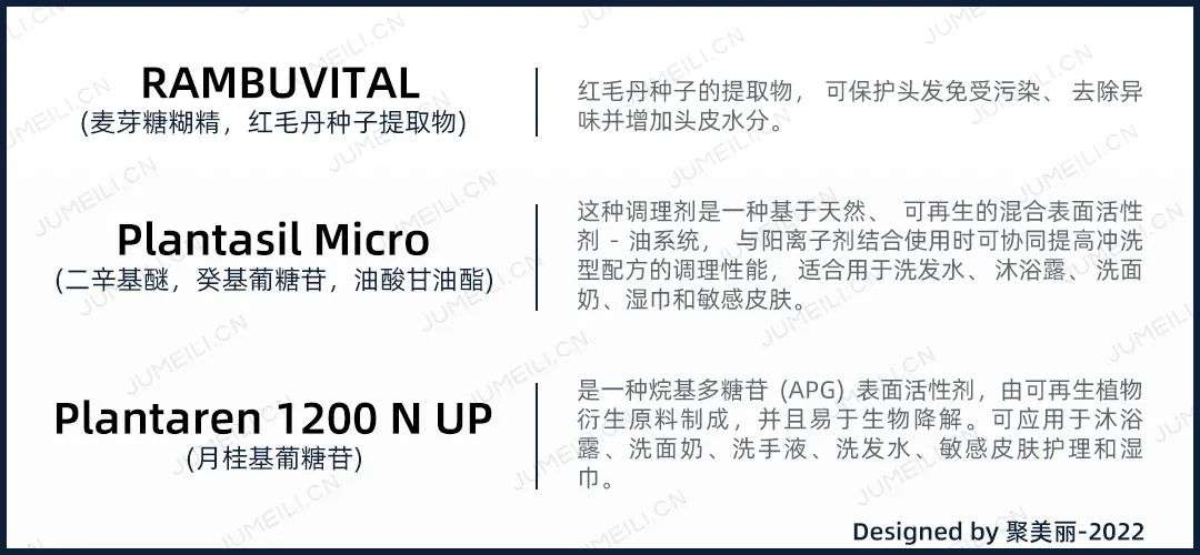 國內(nèi)外巨頭相繼入局，寵物洗護品成為新的掘金賽道？